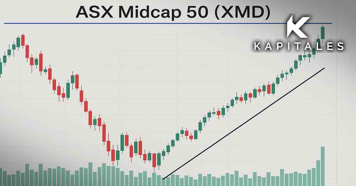 asx-midcap