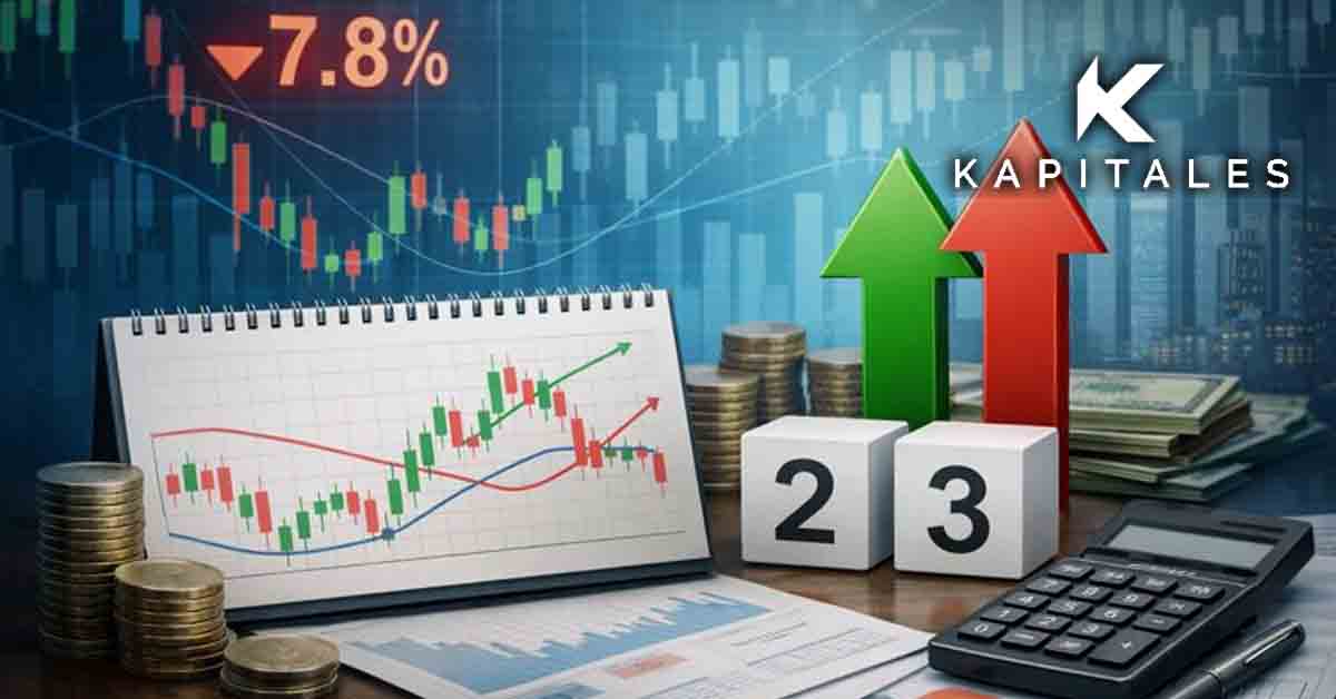 WAM Active Announces 2-for-3 Entitlement Offer at a 7.8% Discount